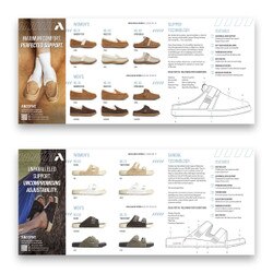 Sandal and Slipper Reference Guide